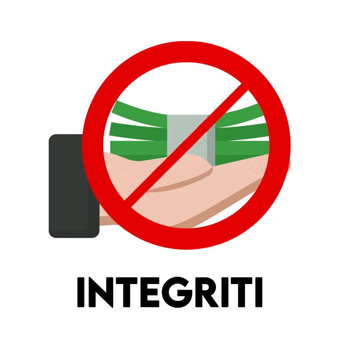 integriti